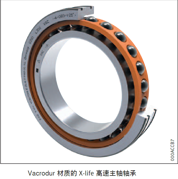 FAG主轴轴承  VCM系列
